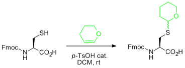 Synthesis of Fmoc-Cys(Thp)-OH